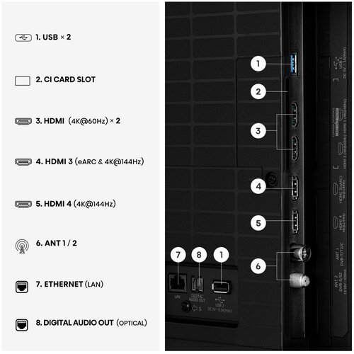 Hisense 65E8S ULED MiniLED Smart TV sprejemnik Slike