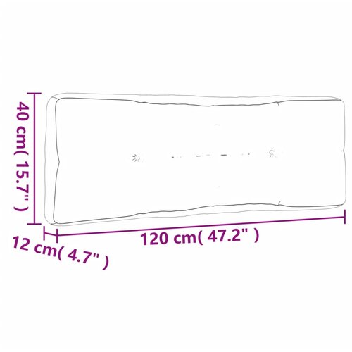  Jastuci za palete 2 kom modri od tkanine Plava 120 x 80 x 12 cm Slike