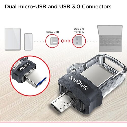 San Disk SANDISK Dual Drive USB Ultra 256GB m3.0 Slike