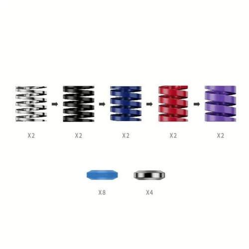 Moza Racing Dodatna Oprema Multi-function Stalks ( 001-1120 ) Cene