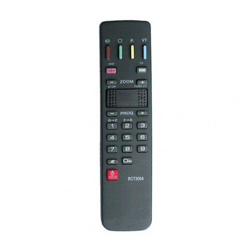 Daljinski upravljač telefunken PCRCT3004 Cene