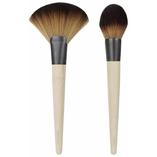 Ecotools - Duo set za definisanje i highlight Slike