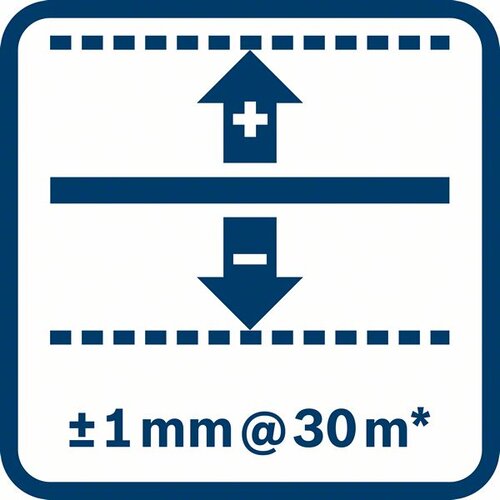 Bosch GOL 32 D Professional Optički uređaj za nivelisanje 06159940AX Slike