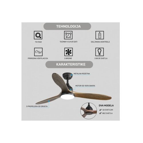 Bb Link luster ventilator led 18W cct drvo C193B sa daljinskim Slike