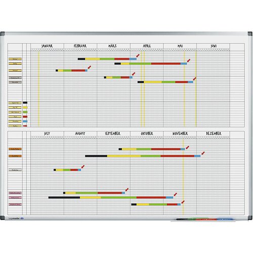 Legamaster Letni planer Premium, projektni planer za 33 - 66 oseb, ŠxV 1200 x 900 mm Cene