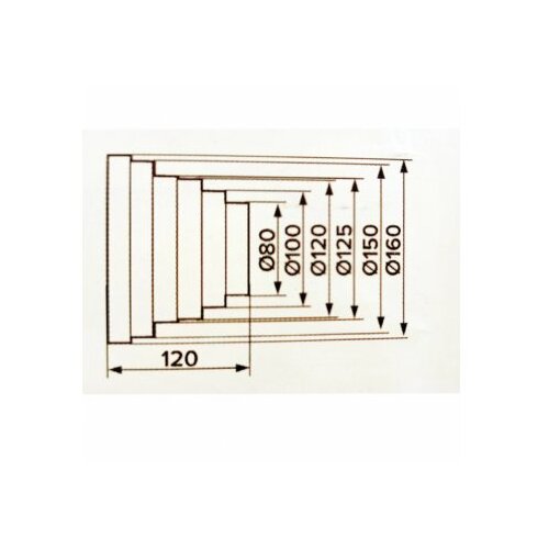 Bb Link era redukcija PU16.15.12,5.12.10.8 pvc Slike