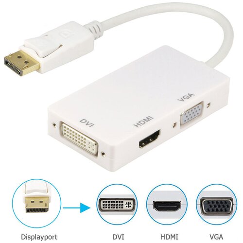 Optimus Konverter Adapter (0.10m, DisplayPort na HDMI/DVI/VGA ženski, bijeli) Cijene