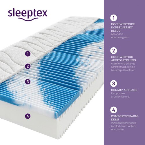 Sleeptex LEŽI&amp;Scaron;ČE IZ UDOBNE PENE PERFECT TOUCH KS 160/200 cm Slike