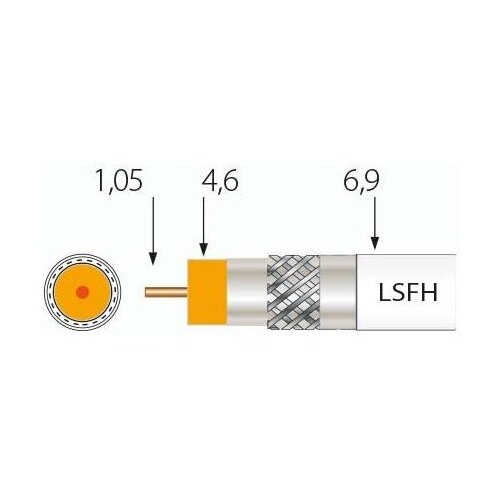 Televes Koaksialni kabel razreda A++ SK2020plus-T T500, (20811197) Slike