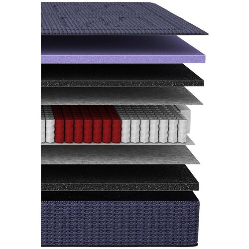 Livetastic VZMETNICA BOXSPRING Imperial H3/H4 80/200 cm Slike