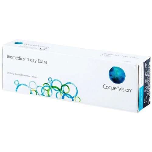 Biomedics Dnevne 1 Day Extra (30 leća) Cijene