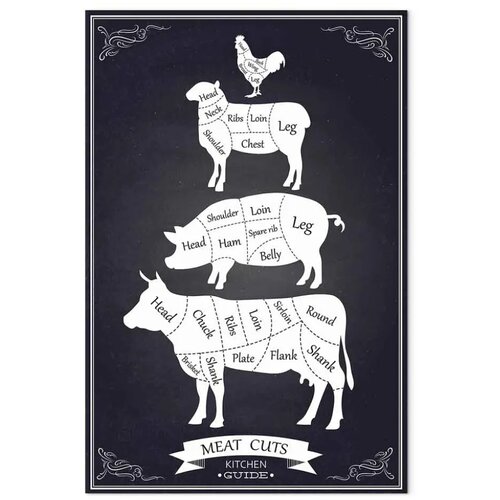  Slika - Kitchen Essential (1 Part) Vertical 20x30 Premium Print Slike
