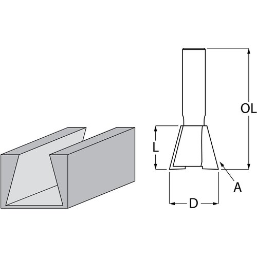 Makita glodalica D-48103 Cene