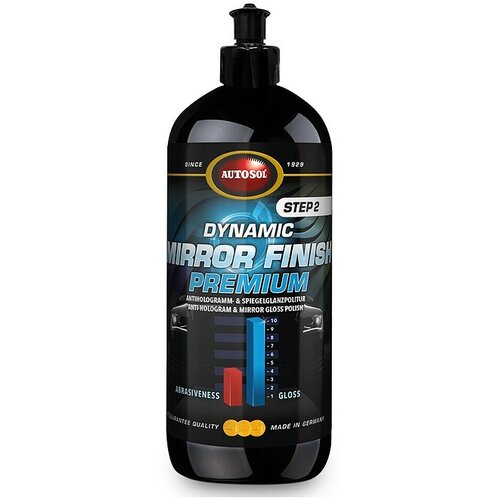 Autosol Pasta za poliranje Dynamic Mirror Finish Premium (1 l) Cijene