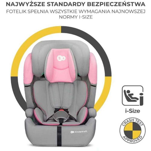 Kinderkraft AUTOSEDISTE COMFORT UP I-SIZE 76-150CM PINK Cene
