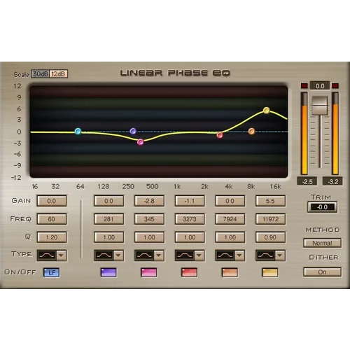 Waves Linear Phase EQ (Digitalni proizvod)