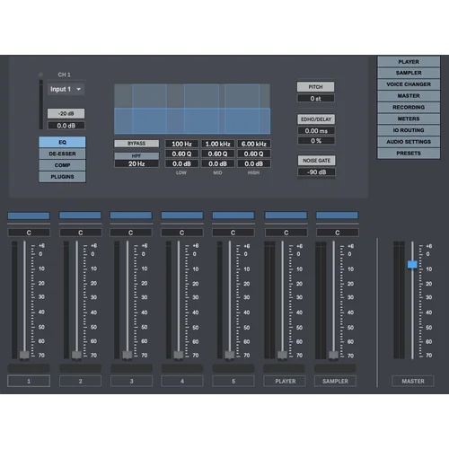 Digital Brain Instruments Podcaster (Digitalni izdelek)