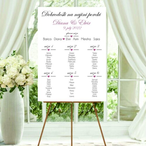  Tabla sedežni red TABSED 02 Cene