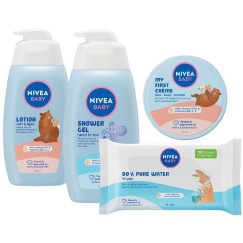 Nivea baby set Cene