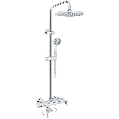 Tuš panel B2 plus Cijene