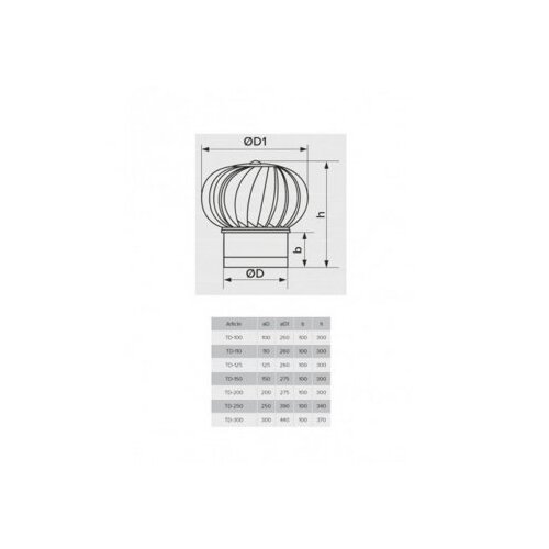 Bb Link era ventilator TD300C (trn) D300 Slike