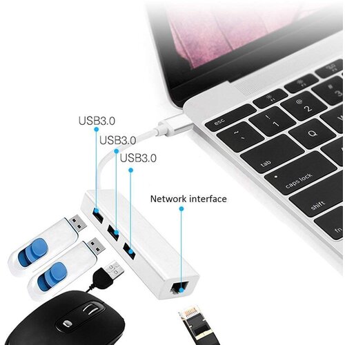  Type C HUB 4u1 RJ45 Gigabit LAN + 3*USB 3.0 ( 11-475 ) Slike
