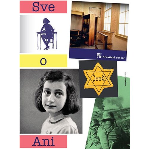 Kreativni Centar Meno Metselar,Pit van Leden - Sve o Ani Cene