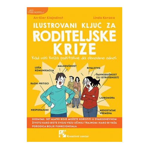 Kreativni Centar Ilustrovani ključ za roditeljske krize Slike