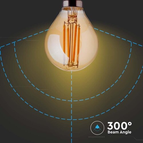  led filamentna sijalica jantarna P45 E14/4W/230V 2200K Slike