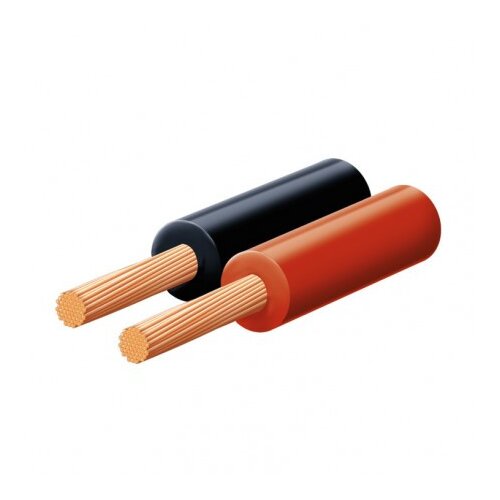  Kabel za zvučnike 2x0,35mm2 ( KLS-0,35 ) Slike