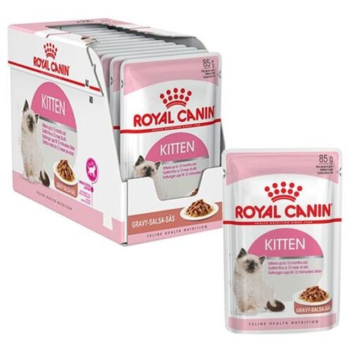 Royal canin kitten cena sales