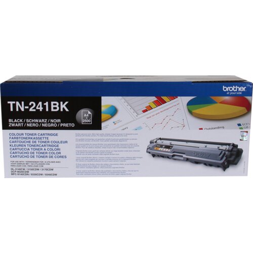 Pot TON BRO TN-241BK Cijene