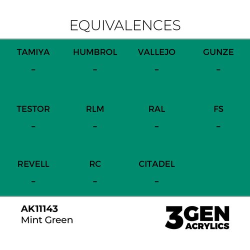 AK Interactive Mint Green 17ml - 3rd Gen Akrilna Boja AK11143 Slike
