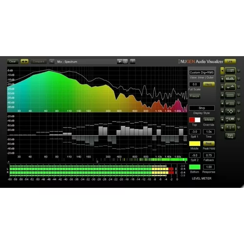 Nugen Audio Visualizer (Digitalni izdelek)
