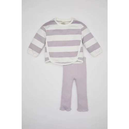 Defacto 2 piece Regular Fit Crew Neck Striped Knitted Set