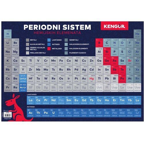 Mensa XL, poster, B2, 50x70cm - odaberite motiv Cene