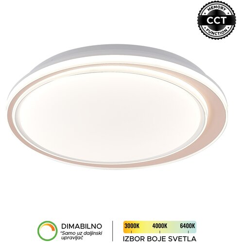 Forma LED plafonjera LP-422-54R PK Cene