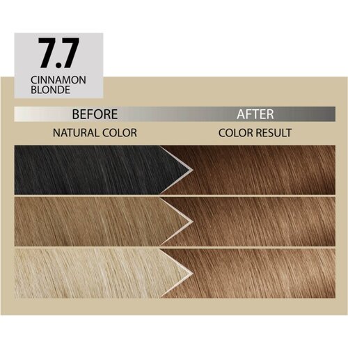 ALFAPARF MILANO Il Salone Milano Plex Rebuilder permanentna barva za lase odtenek 7.7 - Cinnamon Blonde 1 kos Slike