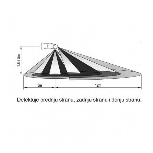 Bb Link Senzor samostalni ST15E 180/360C IP65 Cene
