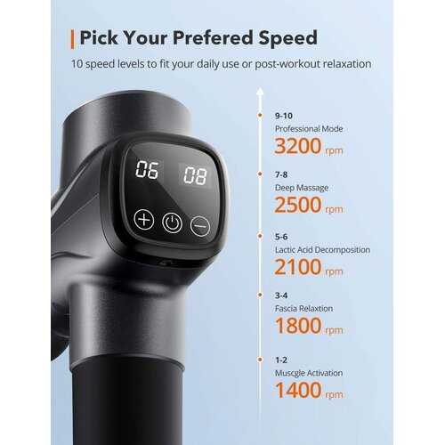 Taotronics masažna pi&amp;scaron;tola TT-PCA003 Slike