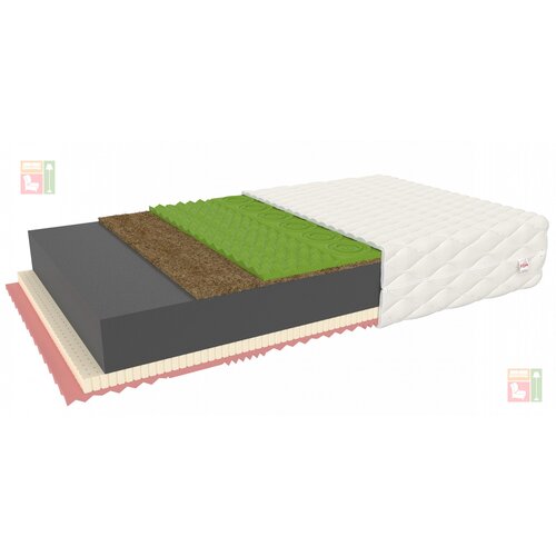 FDM Vzmetnica Savona - 200x200 cm Slike