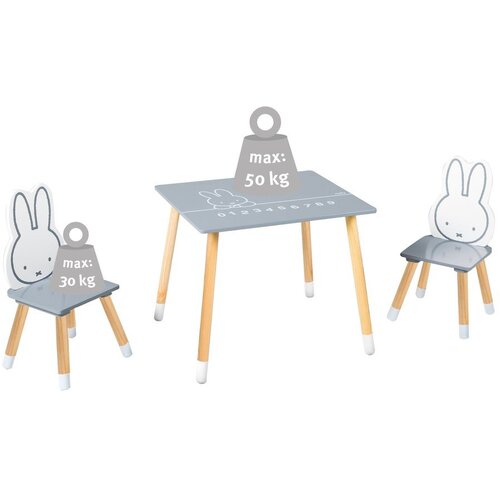 Roba set dječjeg namje&amp;scaron;taja 3 kom miffy Slike