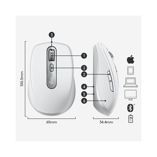 Logitech brezžična mi&amp;scaron;ka MX Anywhere 3 Slike