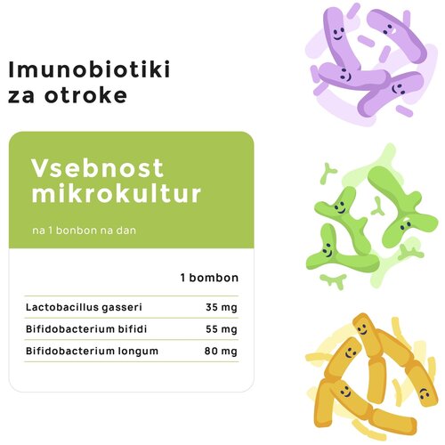 Malinca imunobiotiki v bonbonih za otroke 2 x Slike