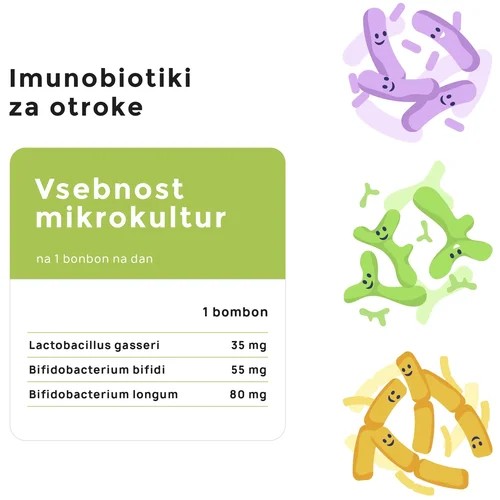 Malinca imunobiotiki v bonbonih za otroke 2 x