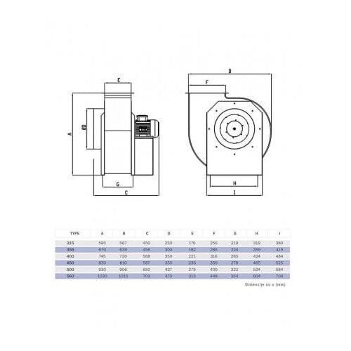 Bb Link bvn-ventilator alc 315 0 37 kw Slike