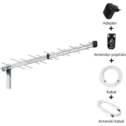 Iskra Antena Loga UHF sa pojačalom, 24,5 dB(i), RG6U 10 met. &ndash; P-2845 DTT/G SET Cijene