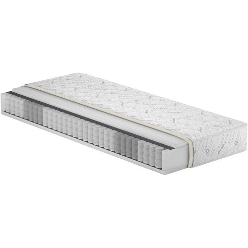 Meblo JOGI vzmetnica 120/200 cm Slike