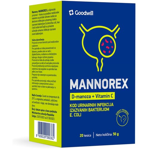 Goodwill Mannorex 20 kesica Cene