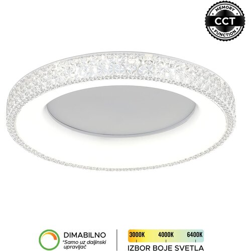 Forma LED plafonjera LP-413-48R WH Cene